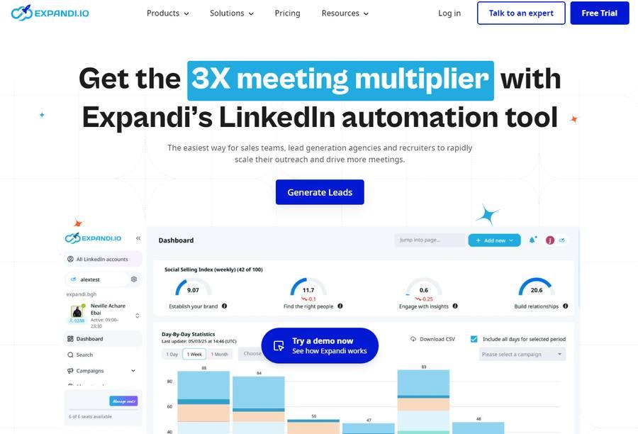 Expandi dashboard — Social Selling Index tracking, campaign analytics, and day-by-day statistics